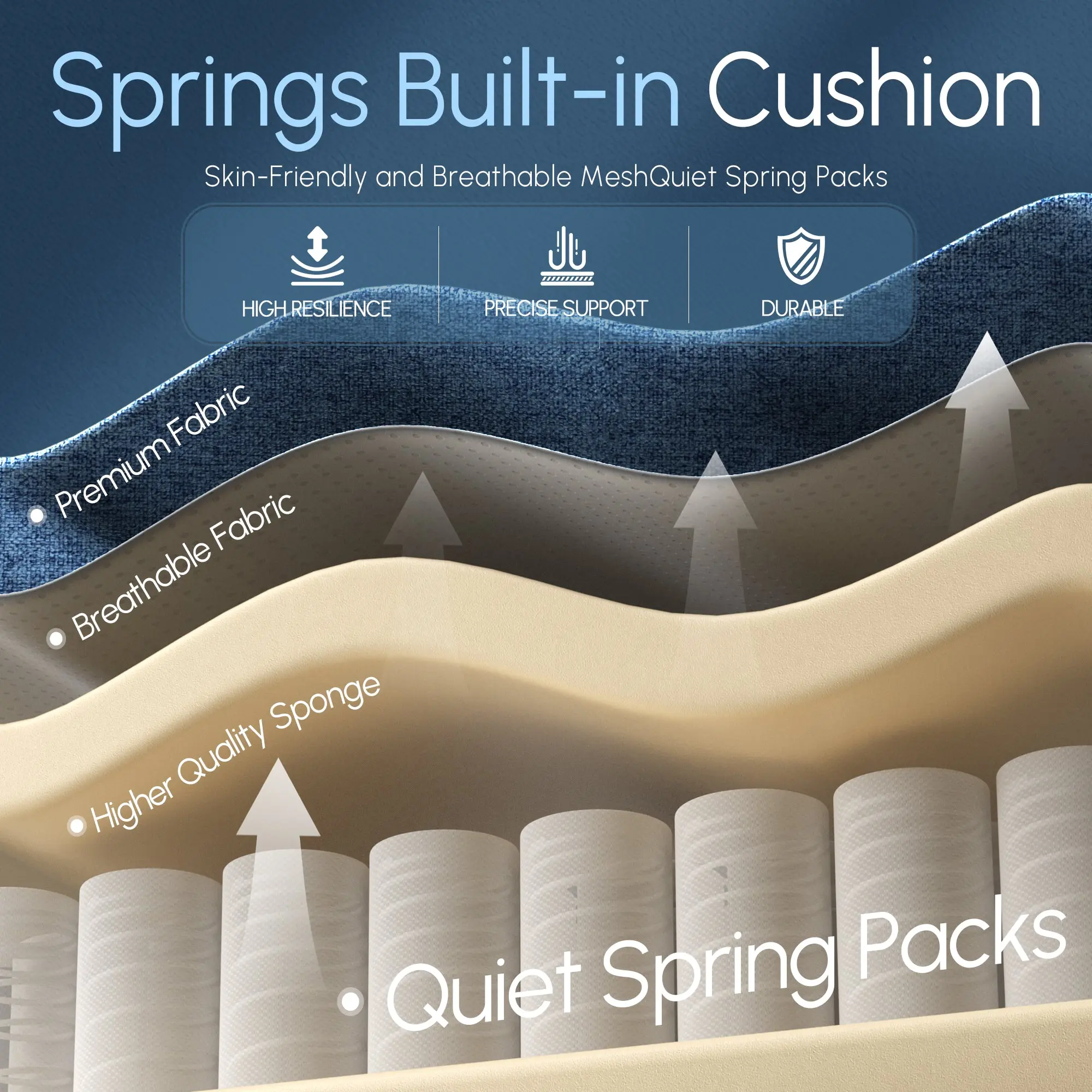 Dowinx Classic Series LS-6657K Blue - Image 6